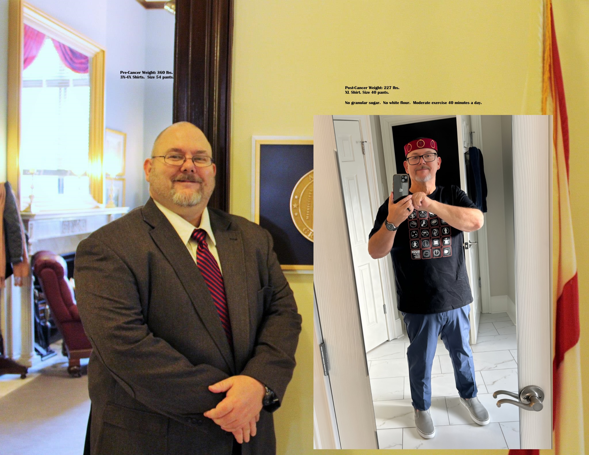 Mark’s Weight Loss
