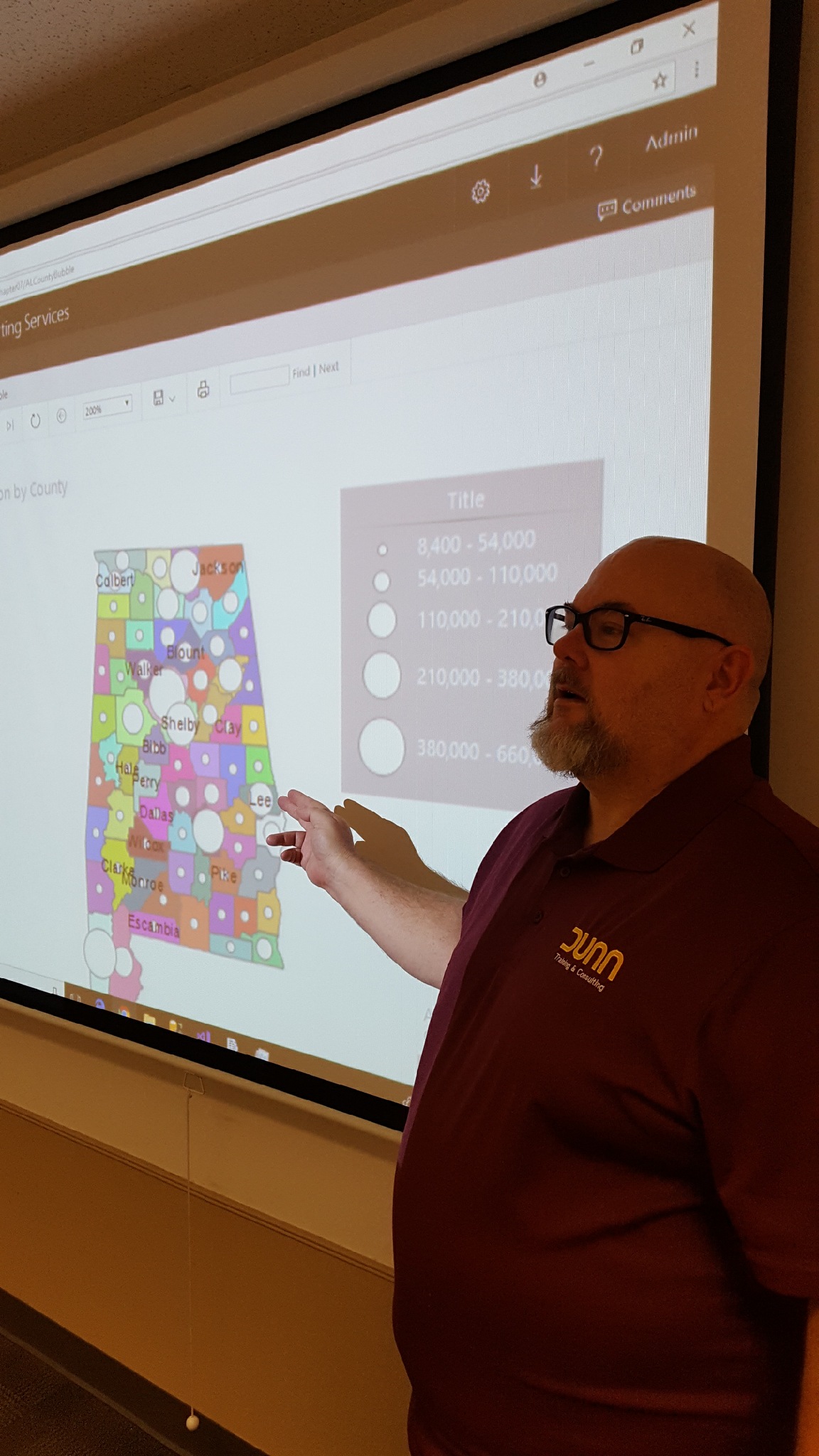 SSRS class at Auburn